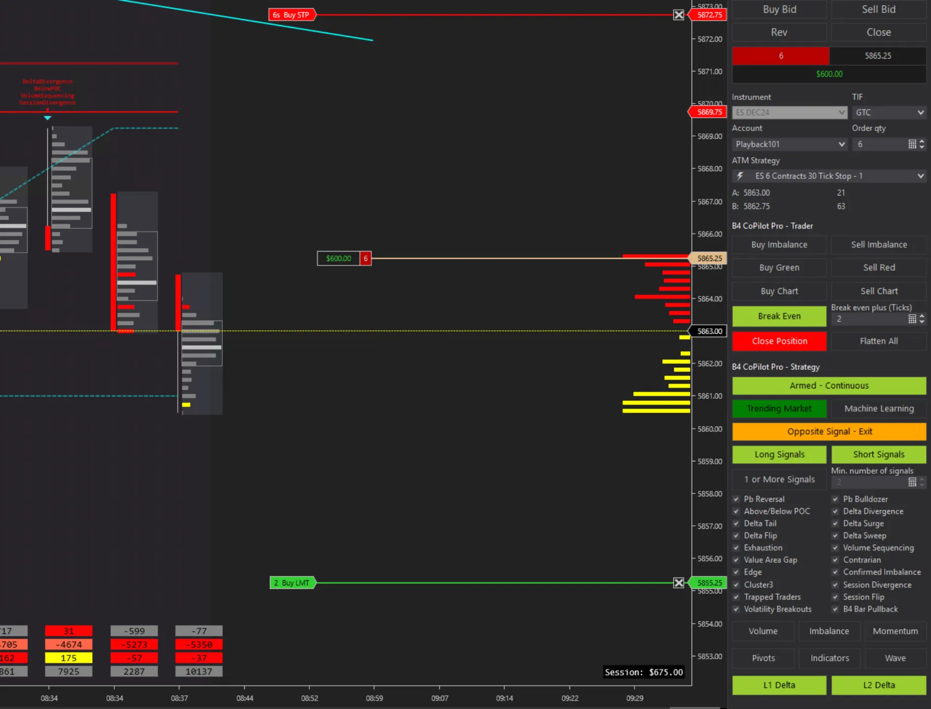 L1 L2 Delta Filtering