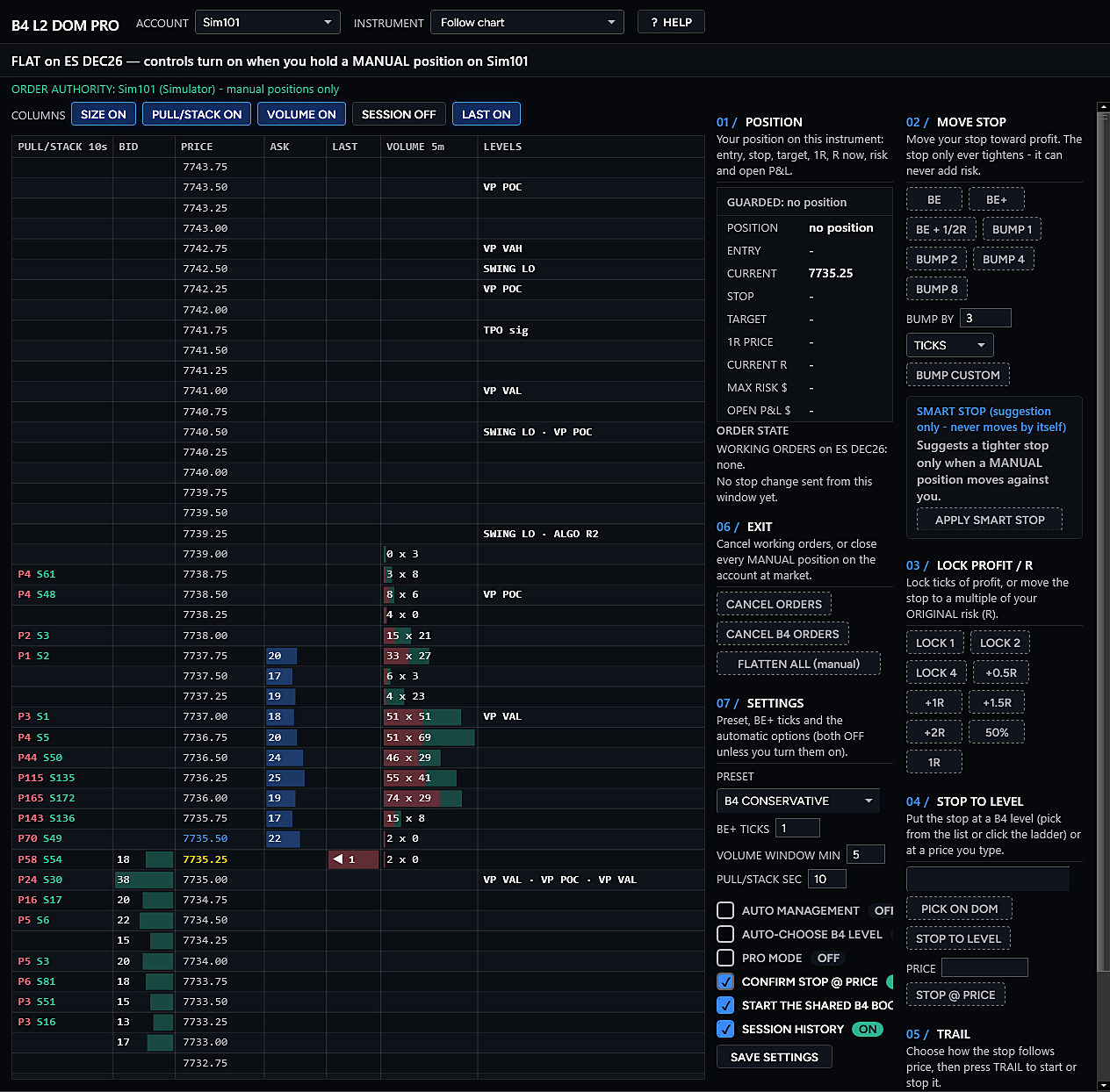 B4 L2 DOM Pro window in NinjaTrader 8: price ladder with pull/stack, bid and ask size, 5-minute volume and a B4 levels column (VP POC, VAH, VAL, swing, TPO, Algo), position panel, and move stop, lock profit, stop to level, trail, exit and settings controls, flat on Sim101